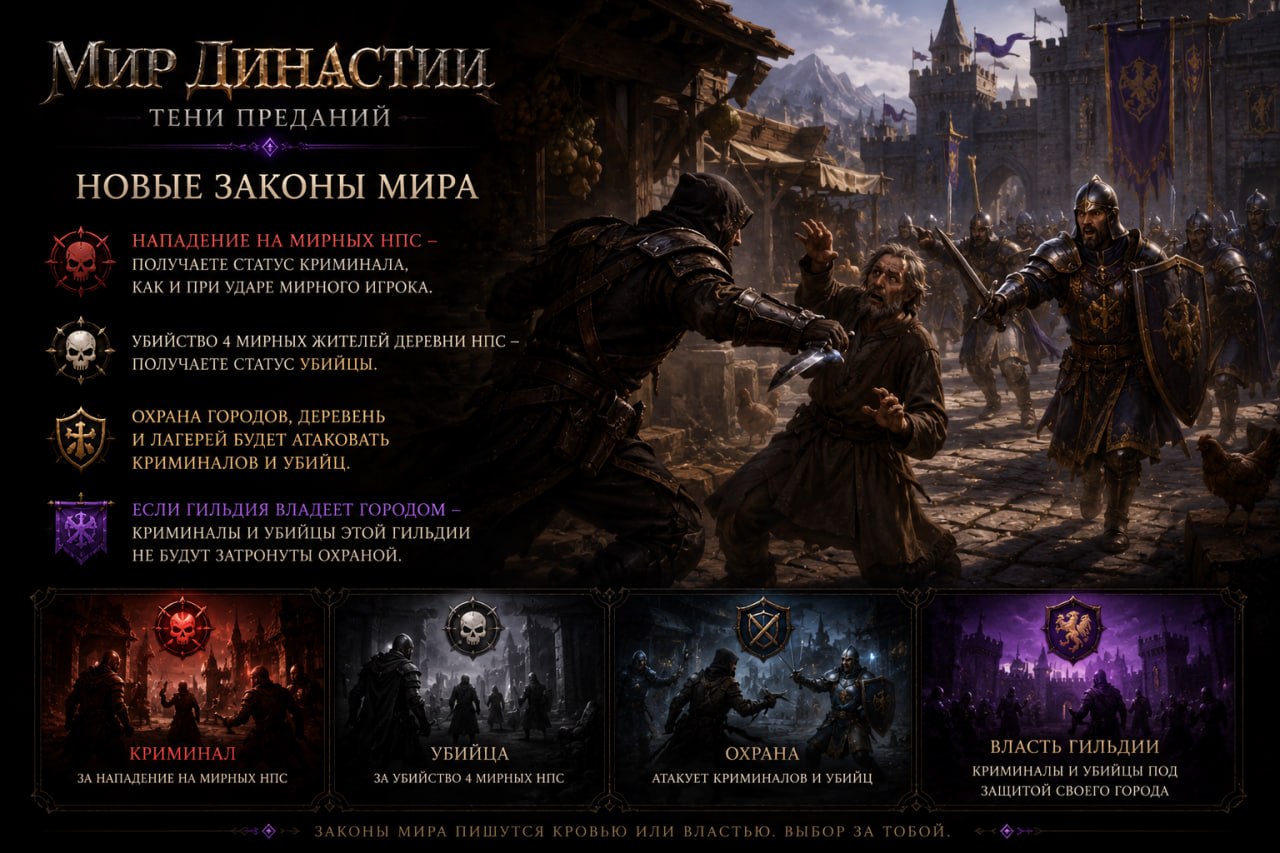 Законы мира